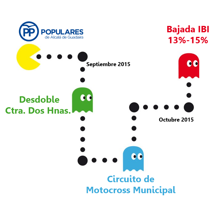 ¡ Ahora sí va a ser realidad la bajada del IBI! La propuesta del PP de Alcalá bajará el IBI entre un 13% y un 15%